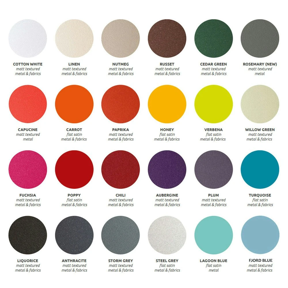 Guinguette Servierwagen Ø40, Antracit – Bild 2